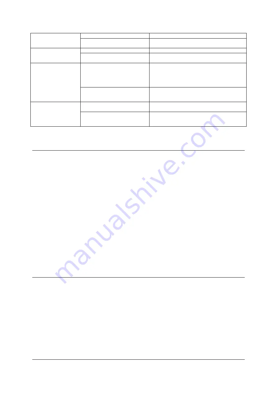 Elem Garden Technic TDE24V33-LI Translation Of The Original Instruction Download Page 29