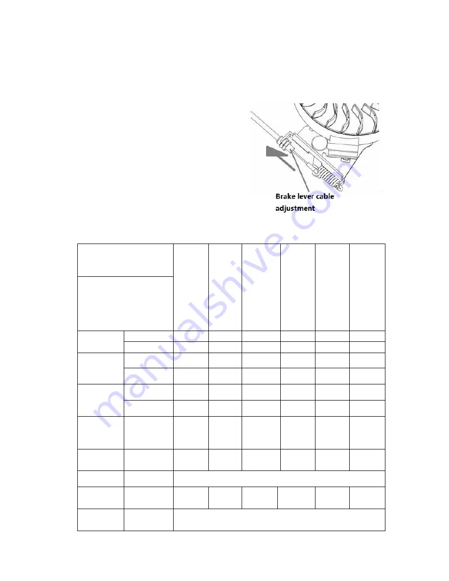 Elem Garden Technic TDTAC41T-CC99 Original Instructions Manual Download Page 79