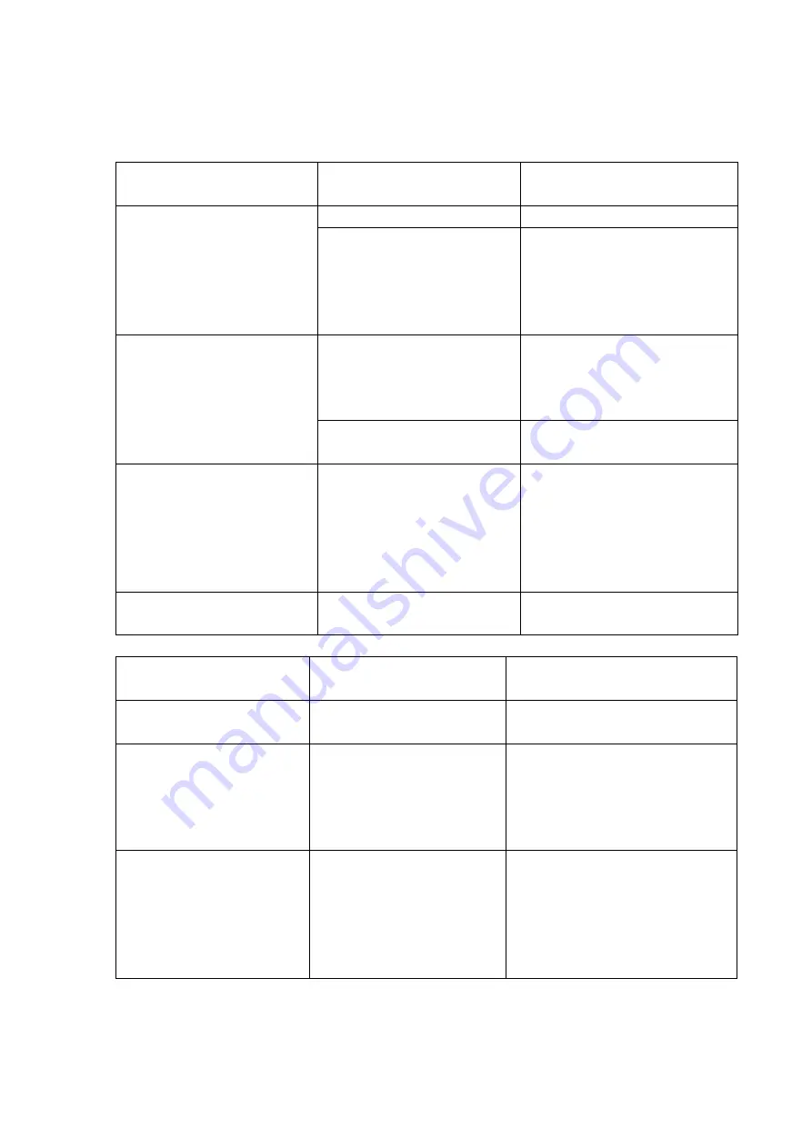 Elem Garden Technic TDTAC42T-CC99 Original Instructions Manual Download Page 24