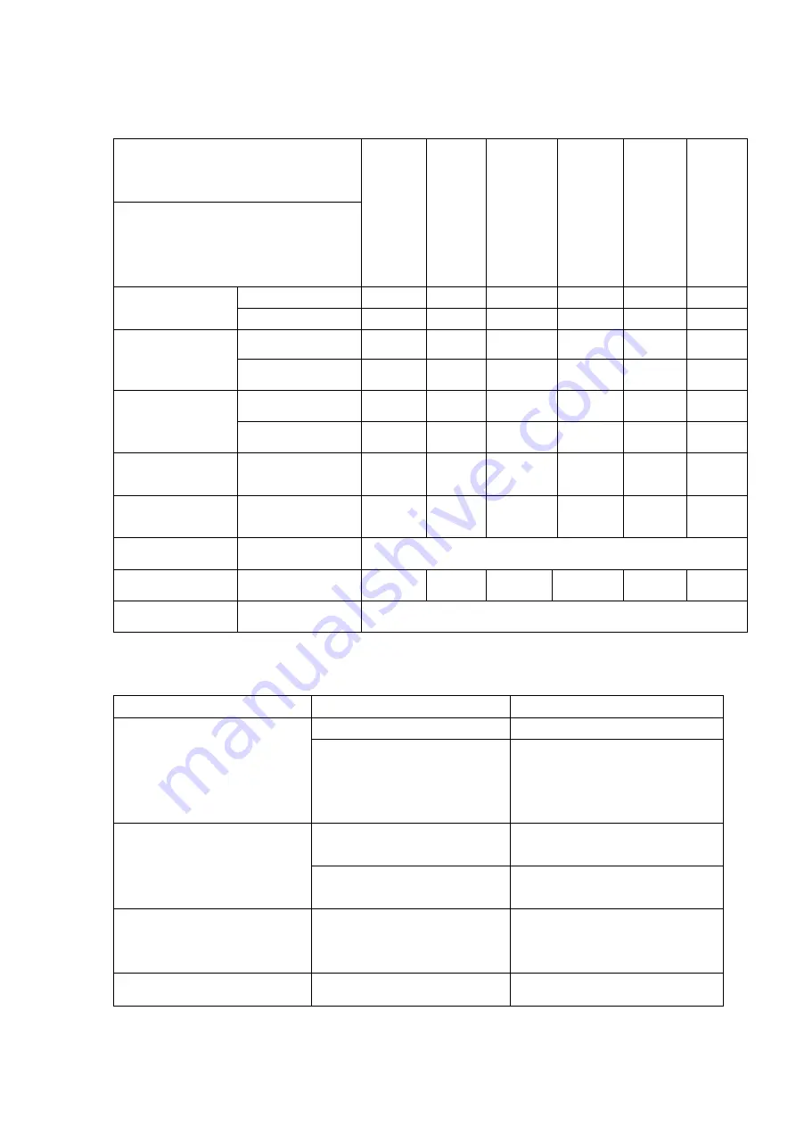 Elem Garden Technic TDTAC42T-CC99 Original Instructions Manual Download Page 51