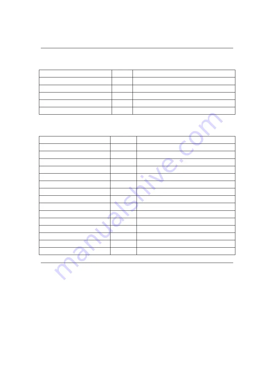 Elem Garden Technic TDTAC42T-CC99 Original Instructions Manual Download Page 54