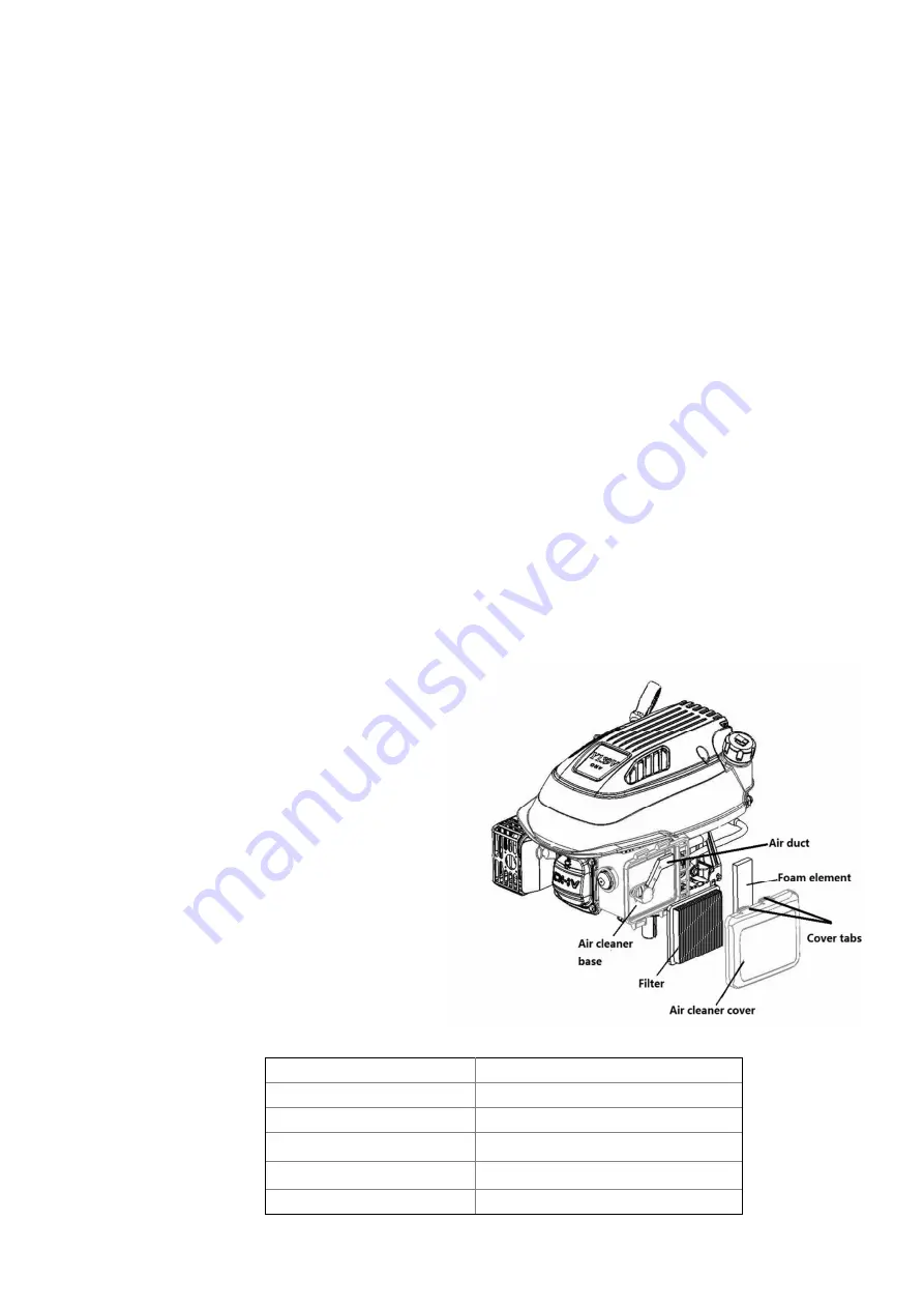 Elem Garden Technic TDTAC46HP5T-P2 Original Instructions Manual Download Page 25