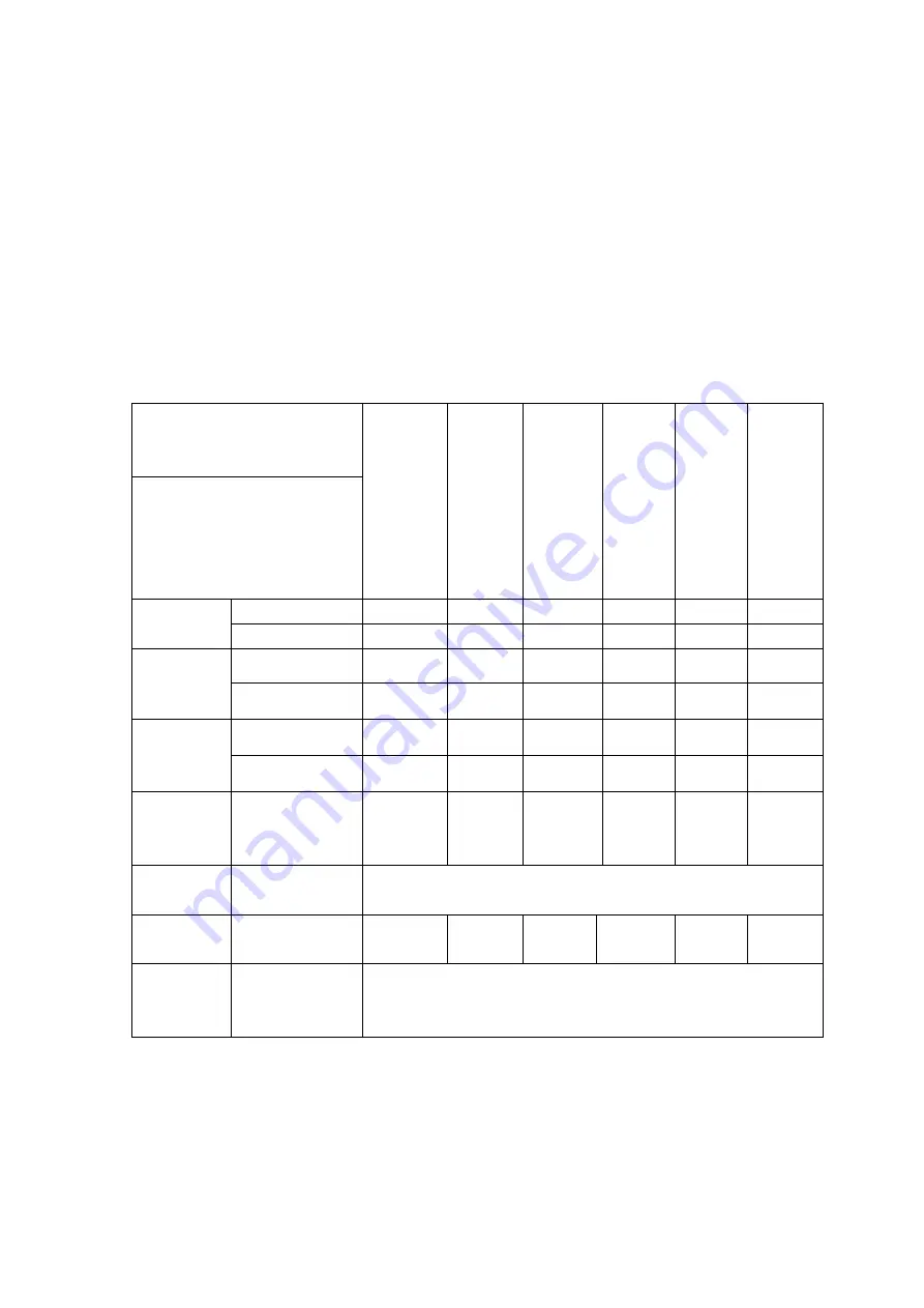 Elem Garden Technic TDTAC46HP5T-P2 Original Instructions Manual Download Page 27