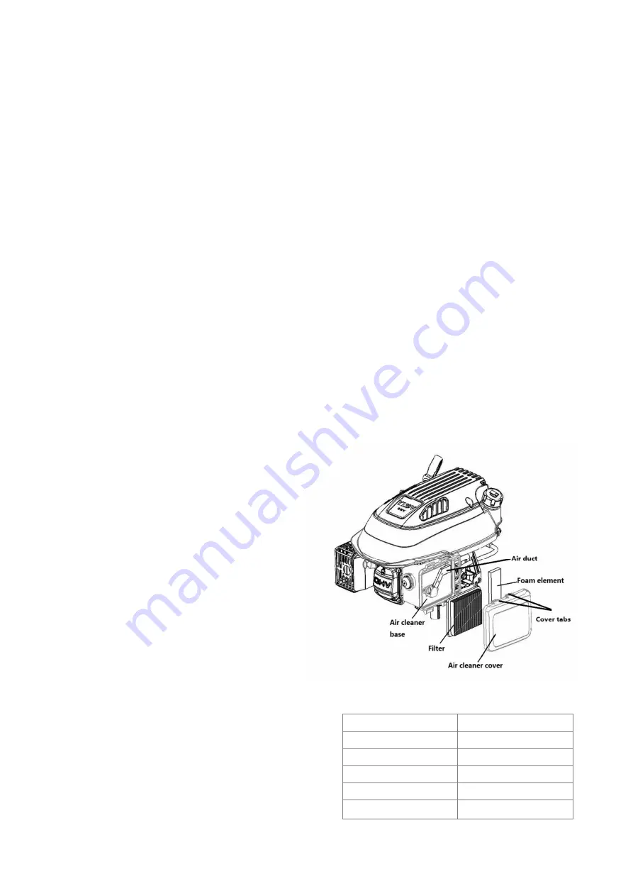 Elem Garden Technic TDTAC46HP5T-P2 Original Instructions Manual Download Page 53