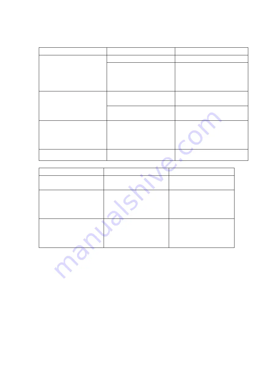 Elem Garden Technic TDTAC46HP5T-P2 Original Instructions Manual Download Page 84