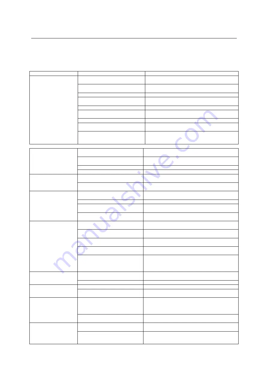 Elem Garden Technic THB20V-LI2AF Translation Of The Original Instruction Download Page 28