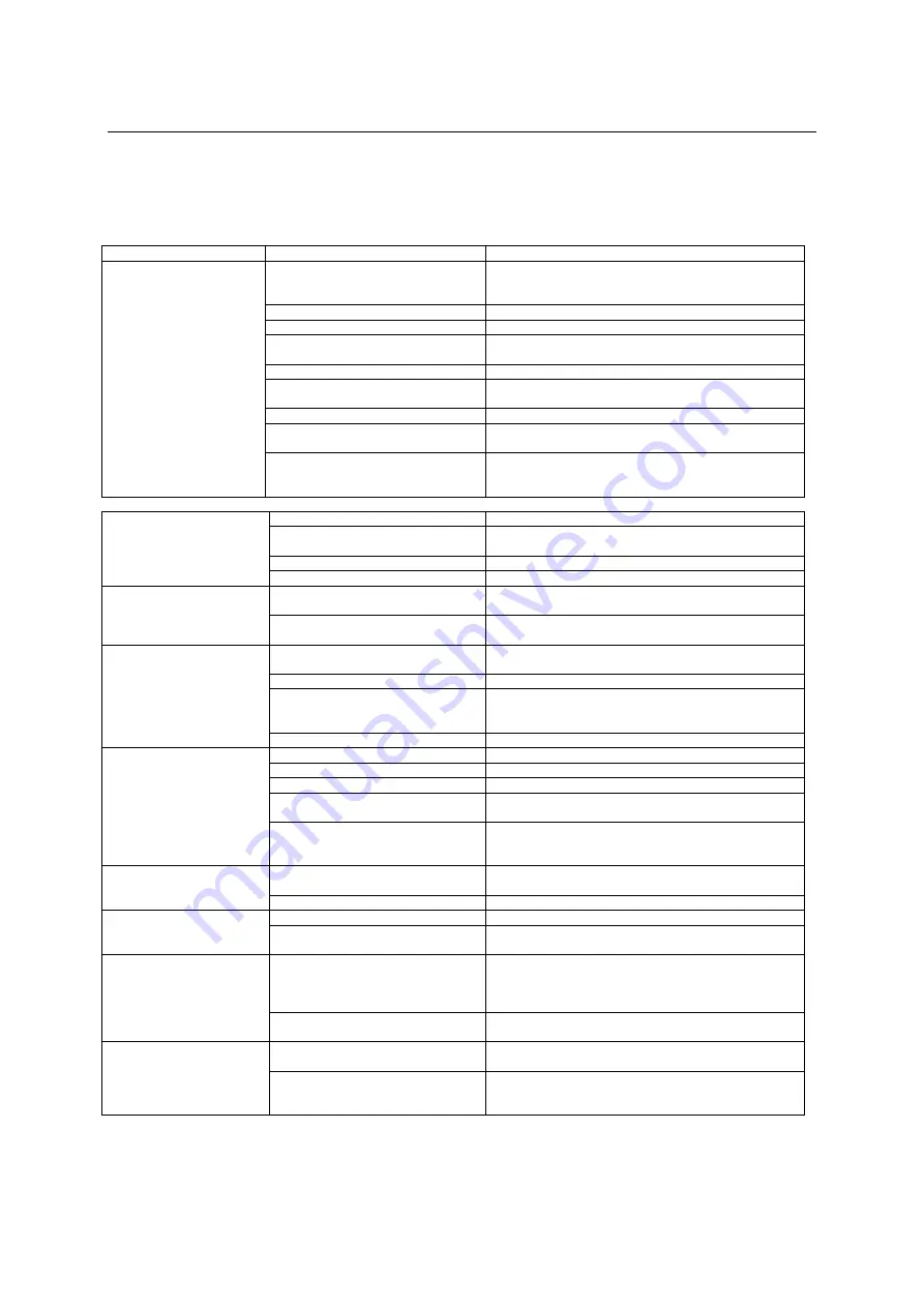 Elem Garden Technic THB20V-LI2AF Translation Of The Original Instruction Download Page 72