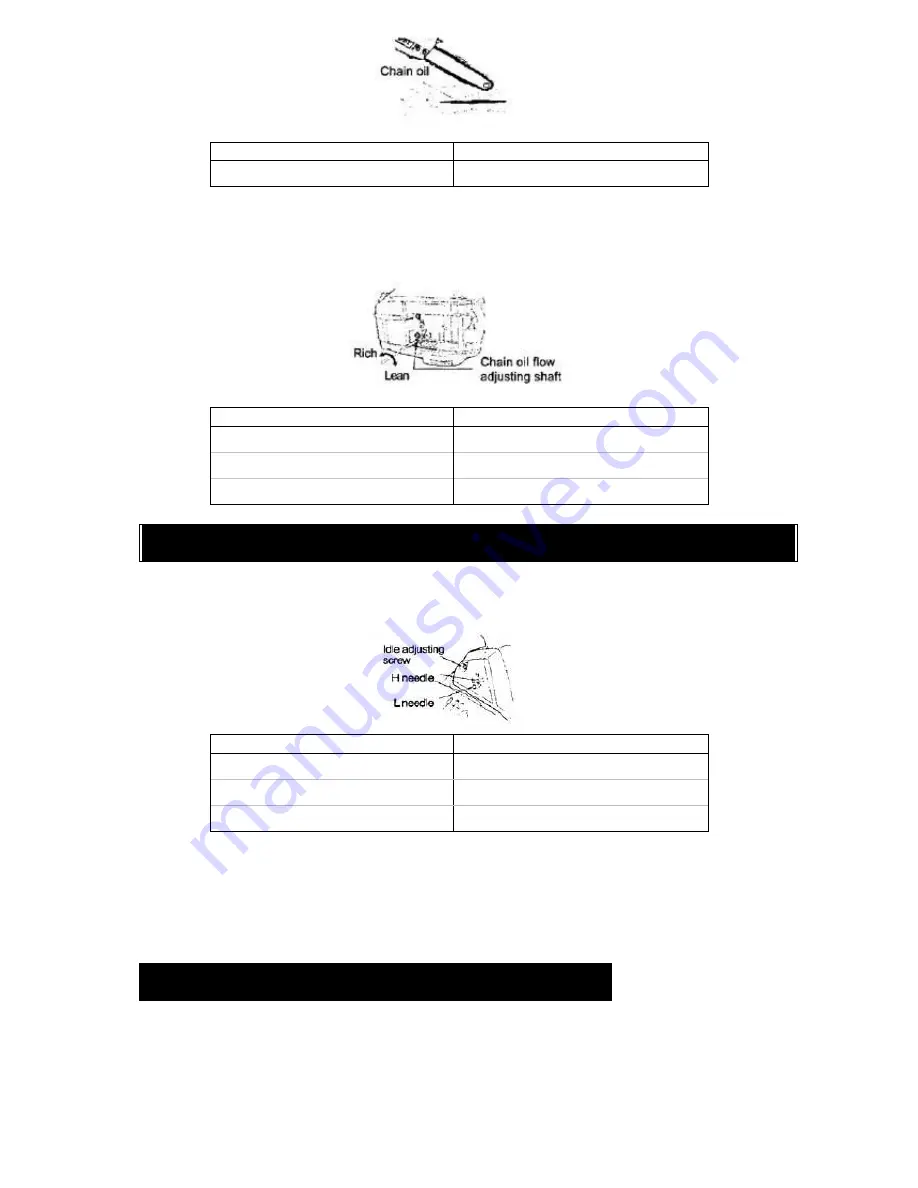 Elem Garden Technic TRT2531-2 Original Instructions Manual Download Page 57