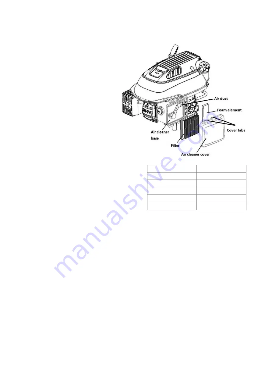 Elem Garden Technic TTAC46T139-18 Original Instructions Manual Download Page 55