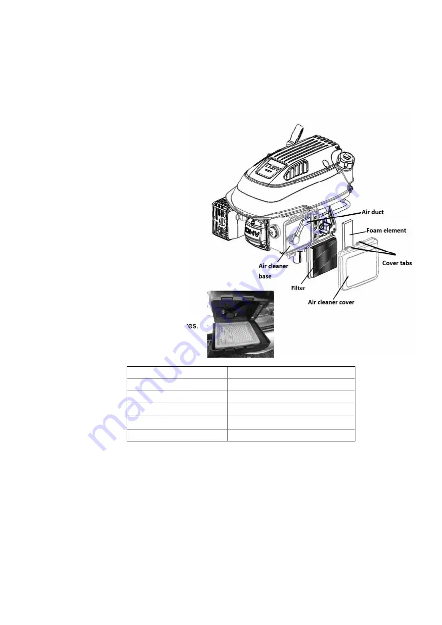 Elem Garden Technic TTAC51T-CC173 Original Instructions Manual Download Page 30