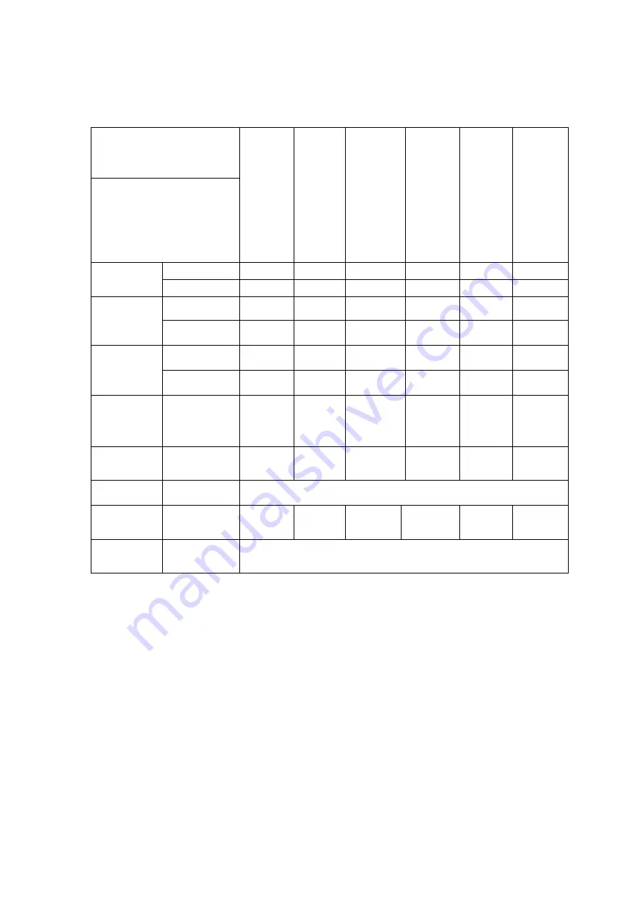 Elem Garden Technic TTAC51T-CC173 Original Instructions Manual Download Page 100