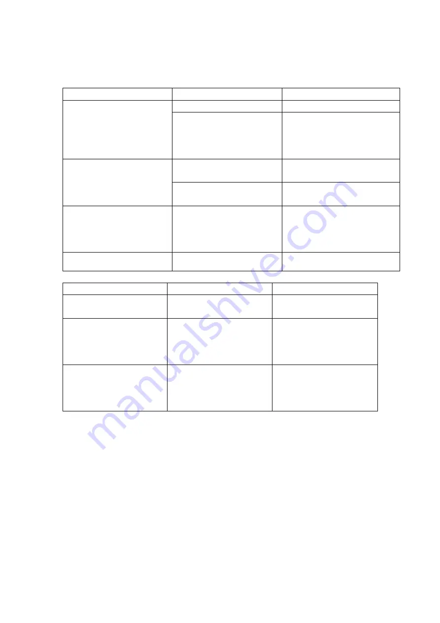 Elem Garden Technic TTAC51T-CC173 Original Instructions Manual Download Page 101