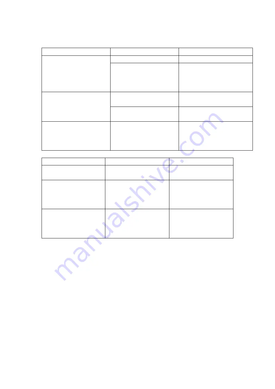 Elem Garden Technic TTAC51T173-22 Instruction Manual Download Page 90