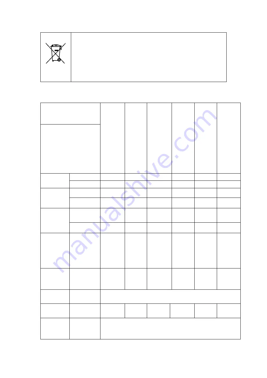 Elem Garden Technic TTAC51T173ES-23 Original Instructions Manual Download Page 31