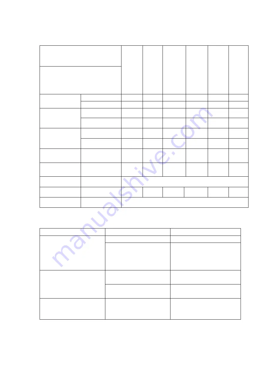 Elem Garden Technic TTAC51T173ES-23 Original Instructions Manual Download Page 63