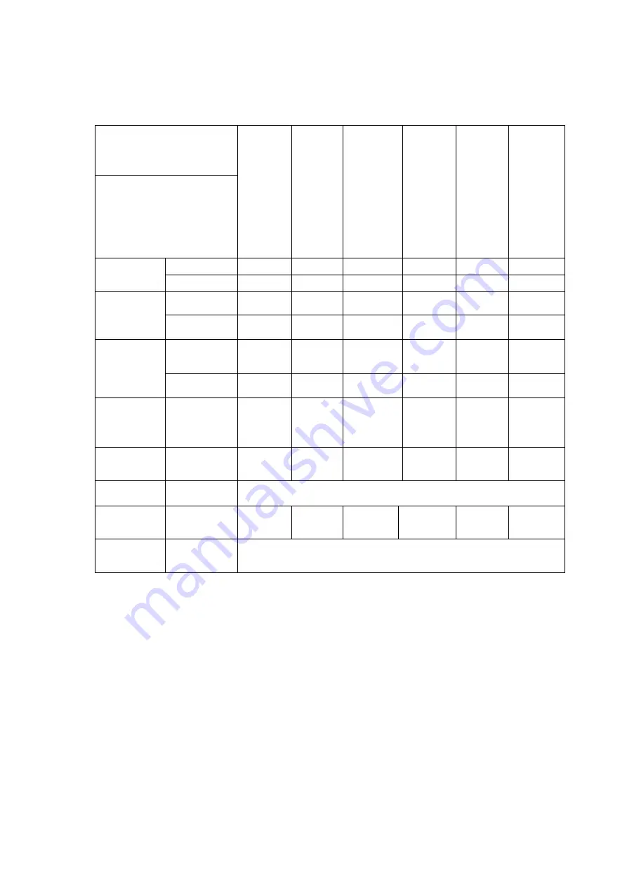 Elem Garden Technic TTAC51T173ES-23 Скачать руководство пользователя страница 94