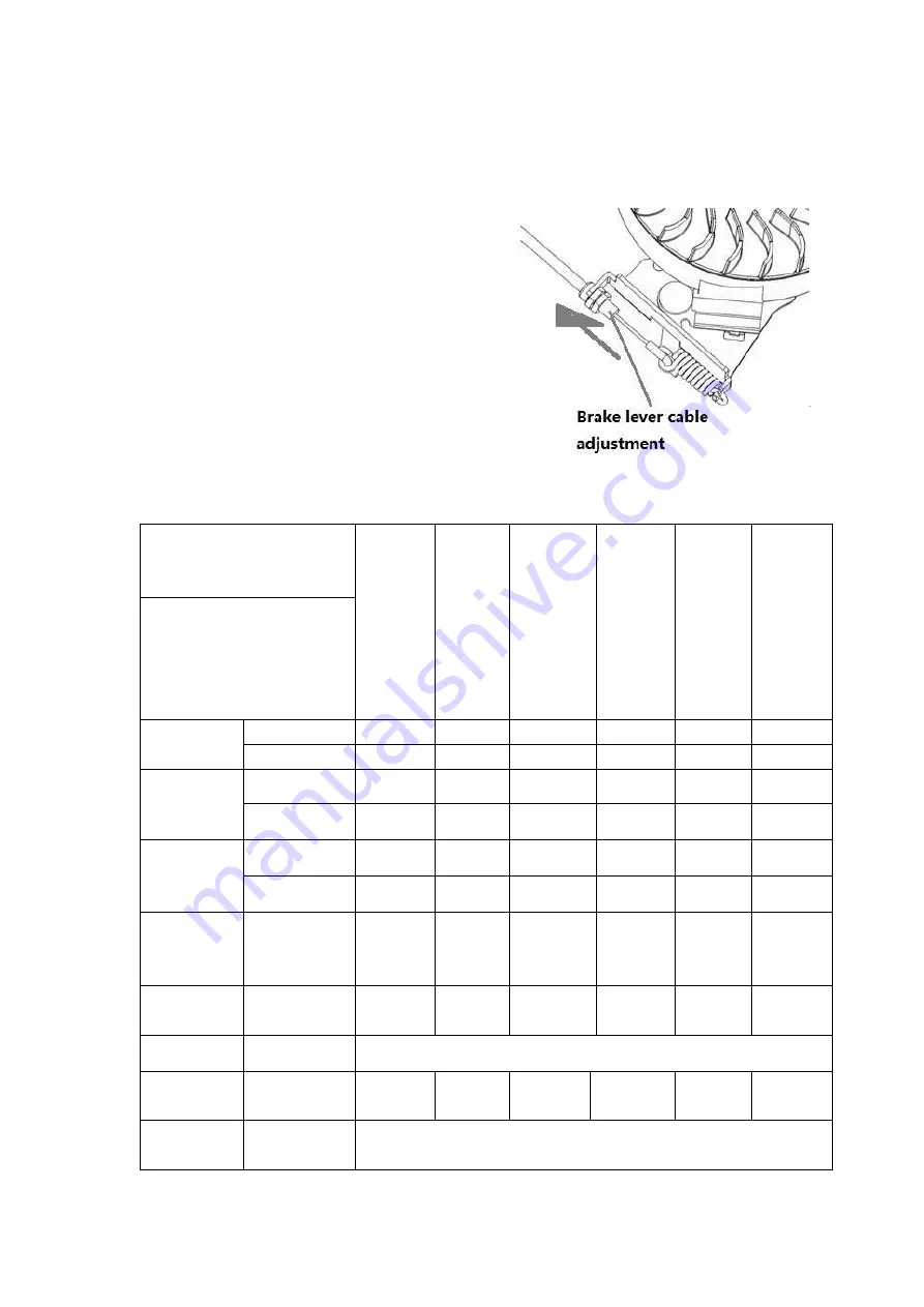 Elem Garden Technic TTPL41P124-21 Original Instructions Manual Download Page 84