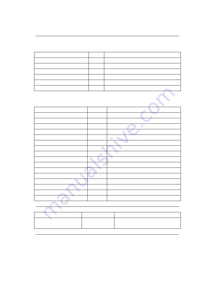 Elem Garden Technic WTTAC46T-CC139-CMES Original Instructions Manual Download Page 77