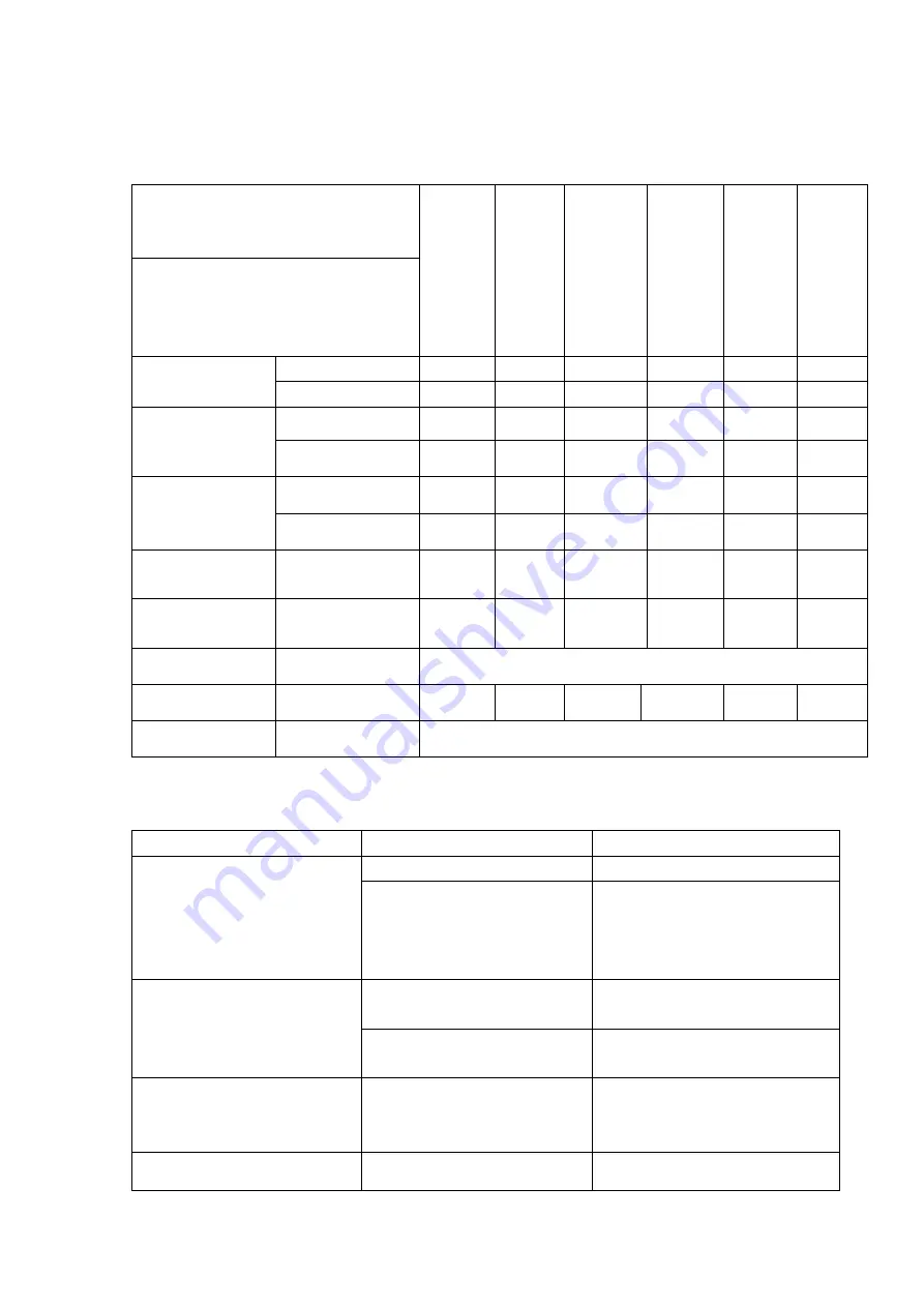 Elem Garden Technic WTTAC51T-CC196-CMES Original Instructions Manual Download Page 73