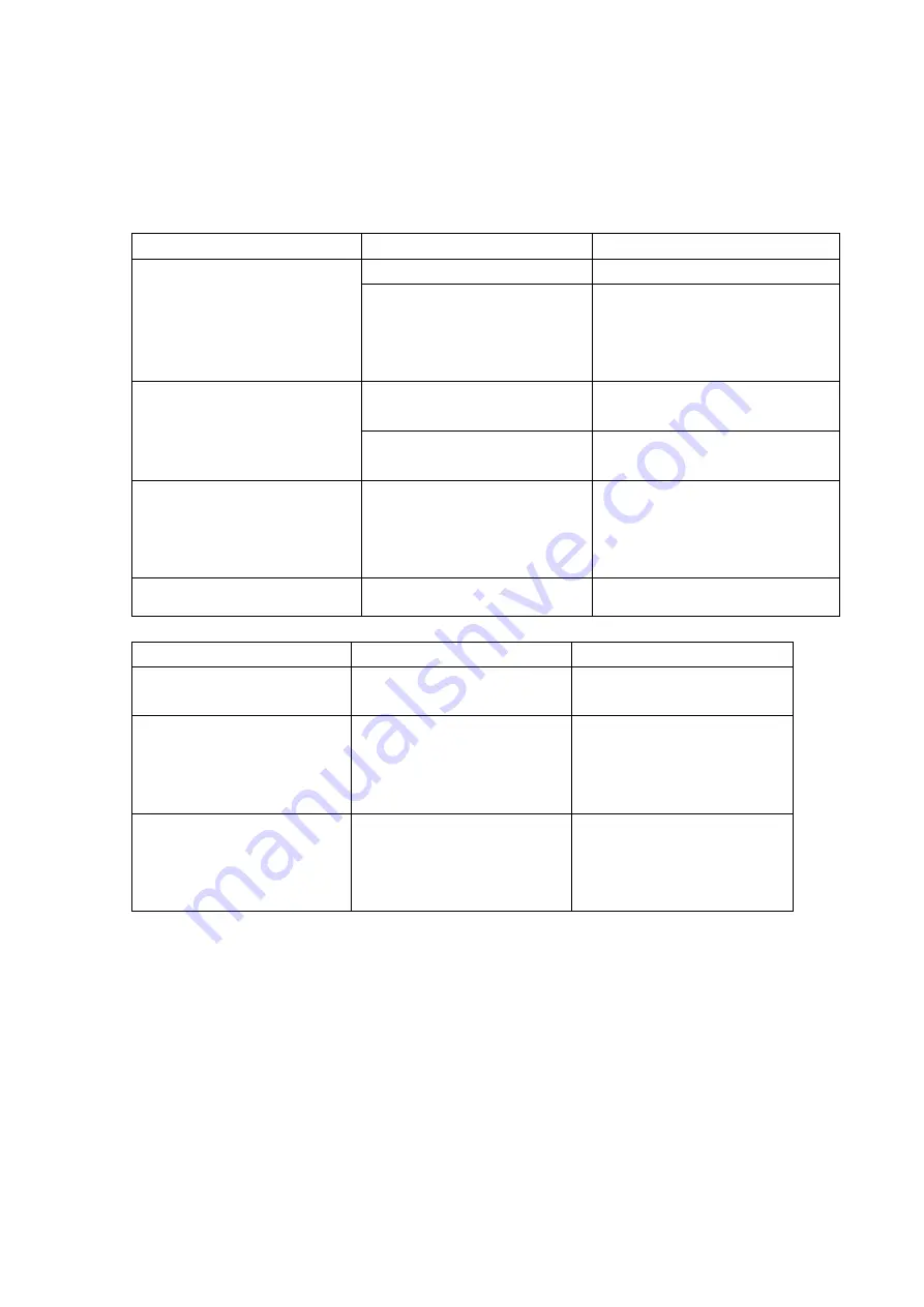 Elem Garden Technic WTTAC51T-CC196-CMES Original Instructions Manual Download Page 110