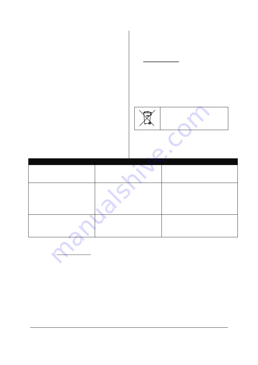 elem ELXA10MLPC Original Instructions Manual Download Page 19