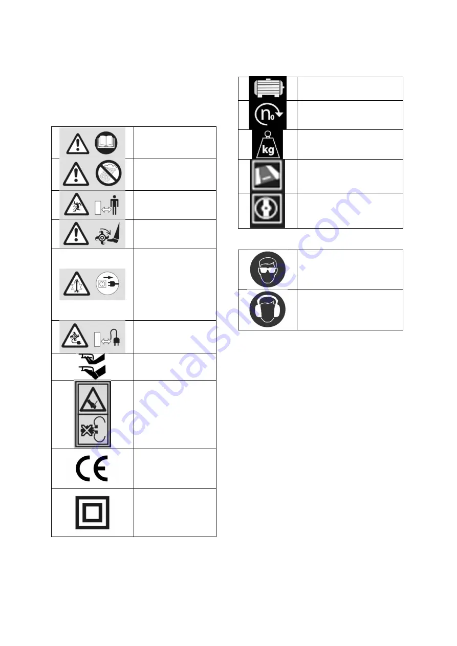 elem garden technic MTBE1406W Скачать руководство пользователя страница 25