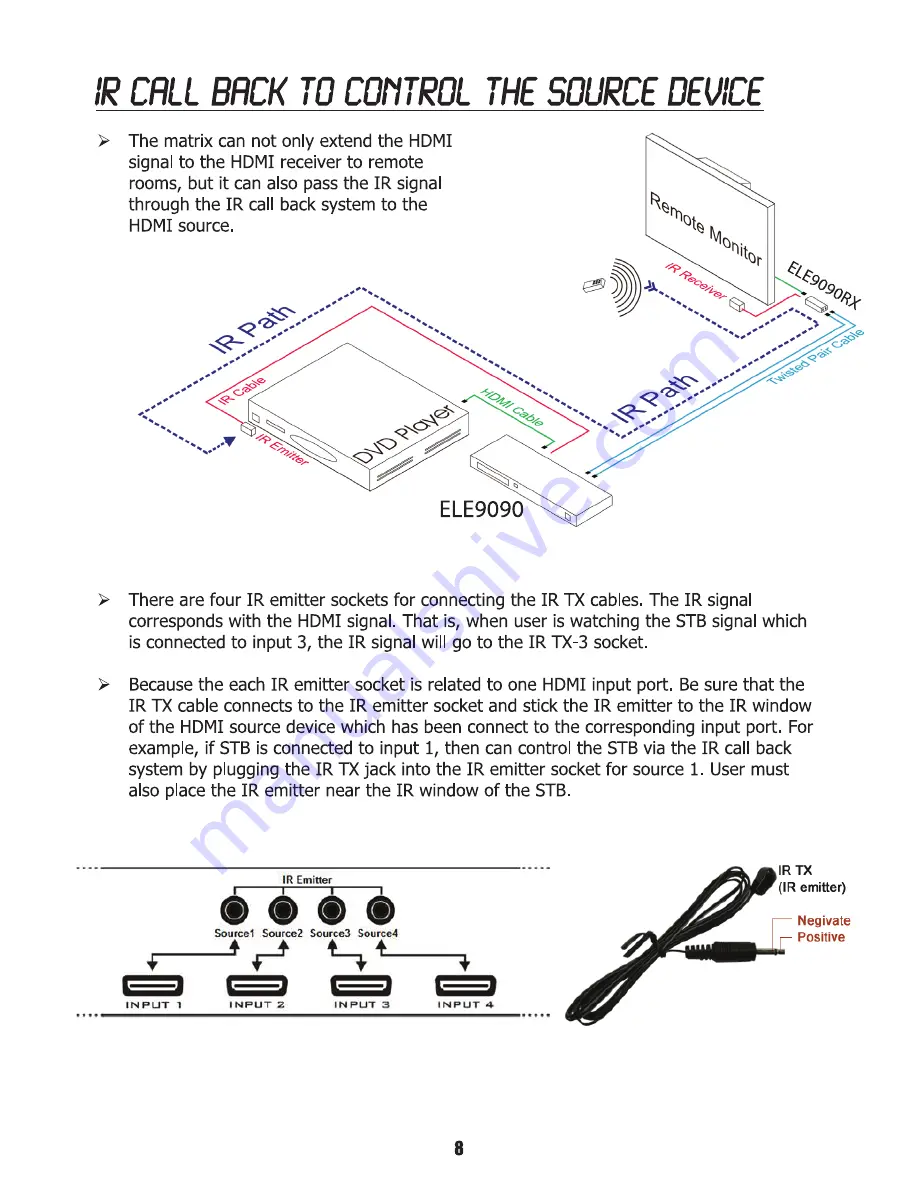 Element-Hz ELE9090 Скачать руководство пользователя страница 8