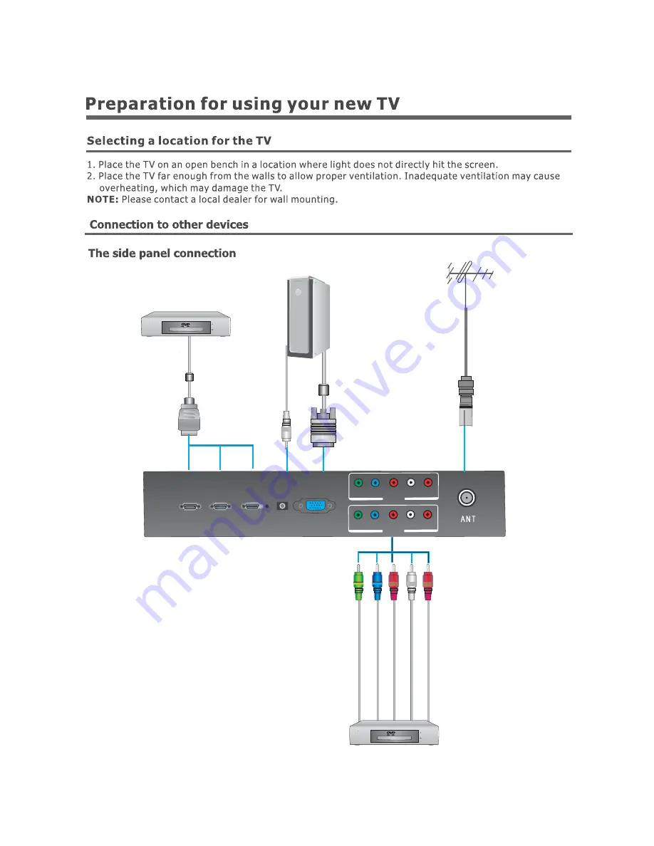 Element 40LE45S User Manual Download Page 7