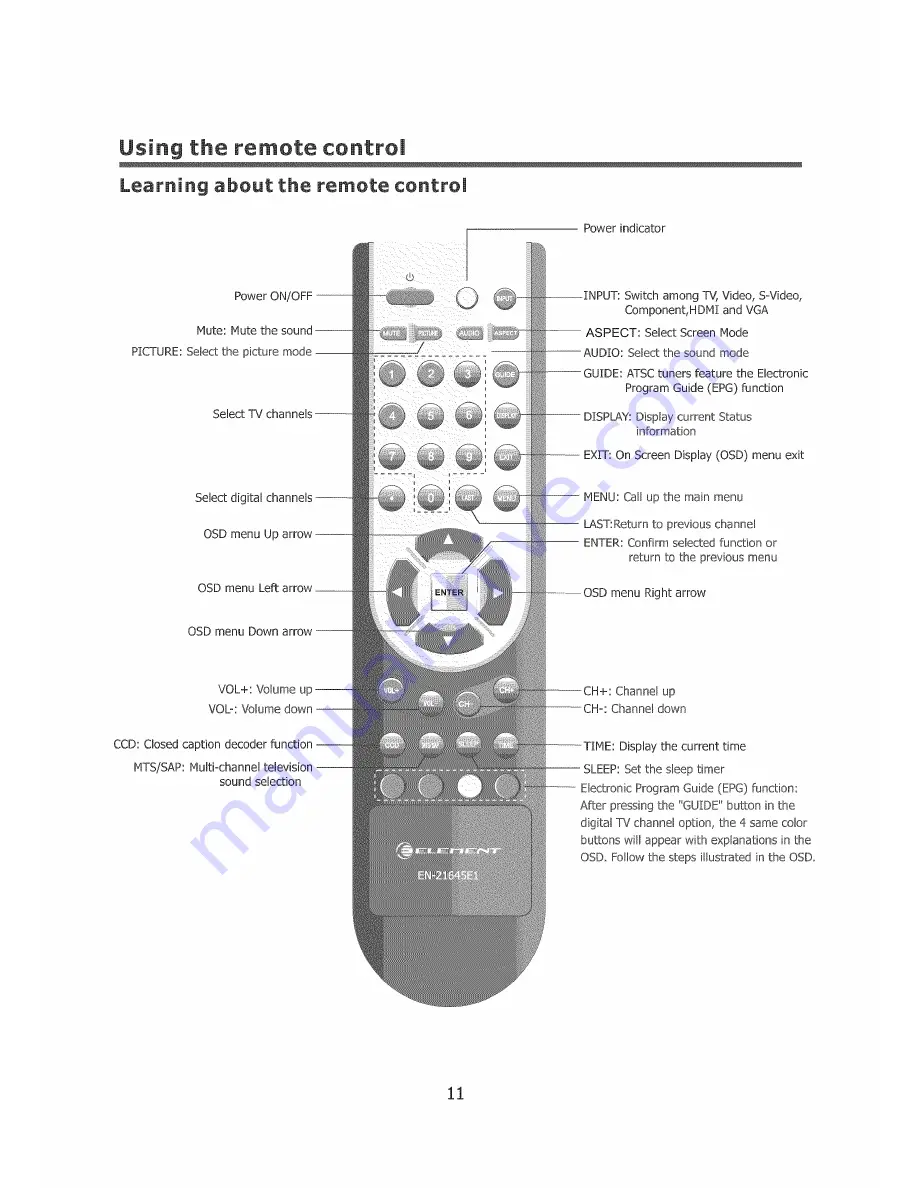 Element ELCHS372 User Manual Download Page 12