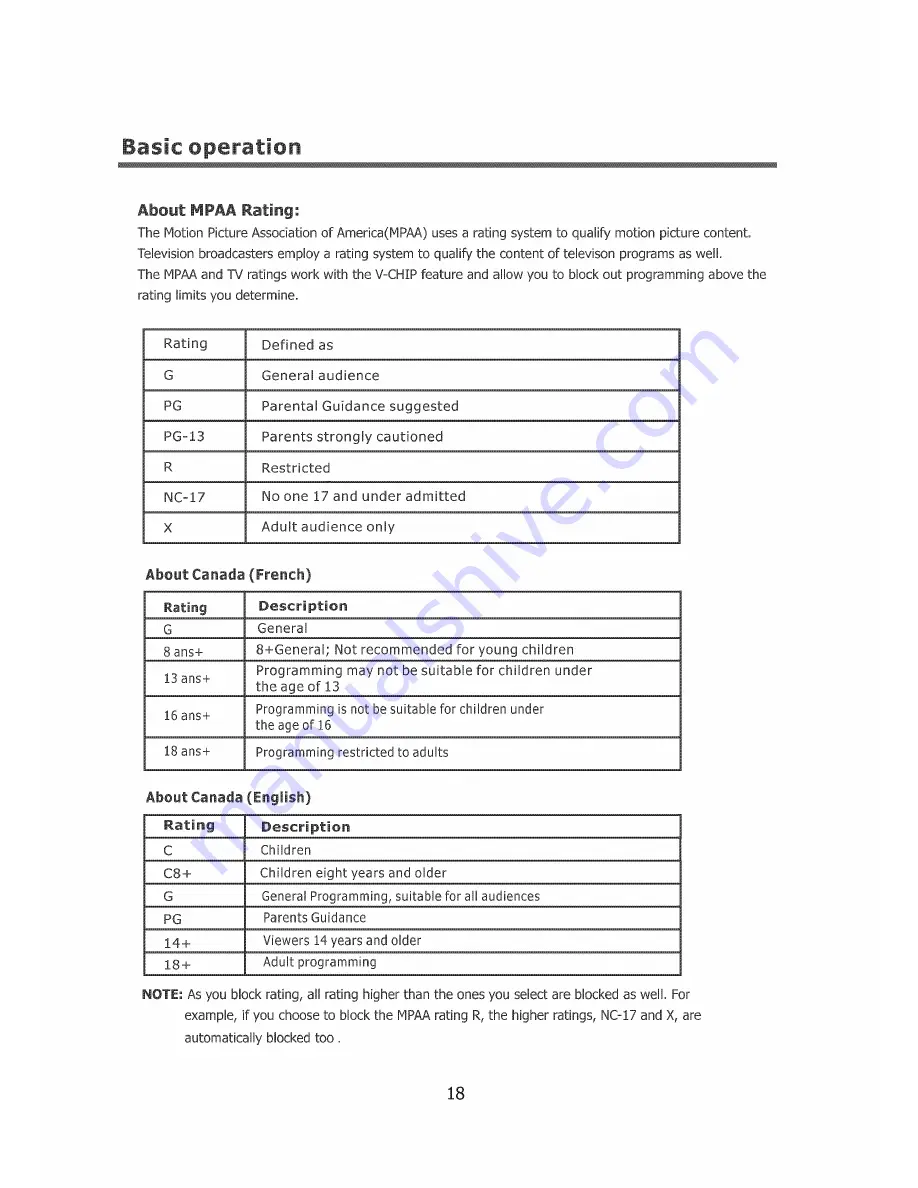 Element ELCHS372 User Manual Download Page 19