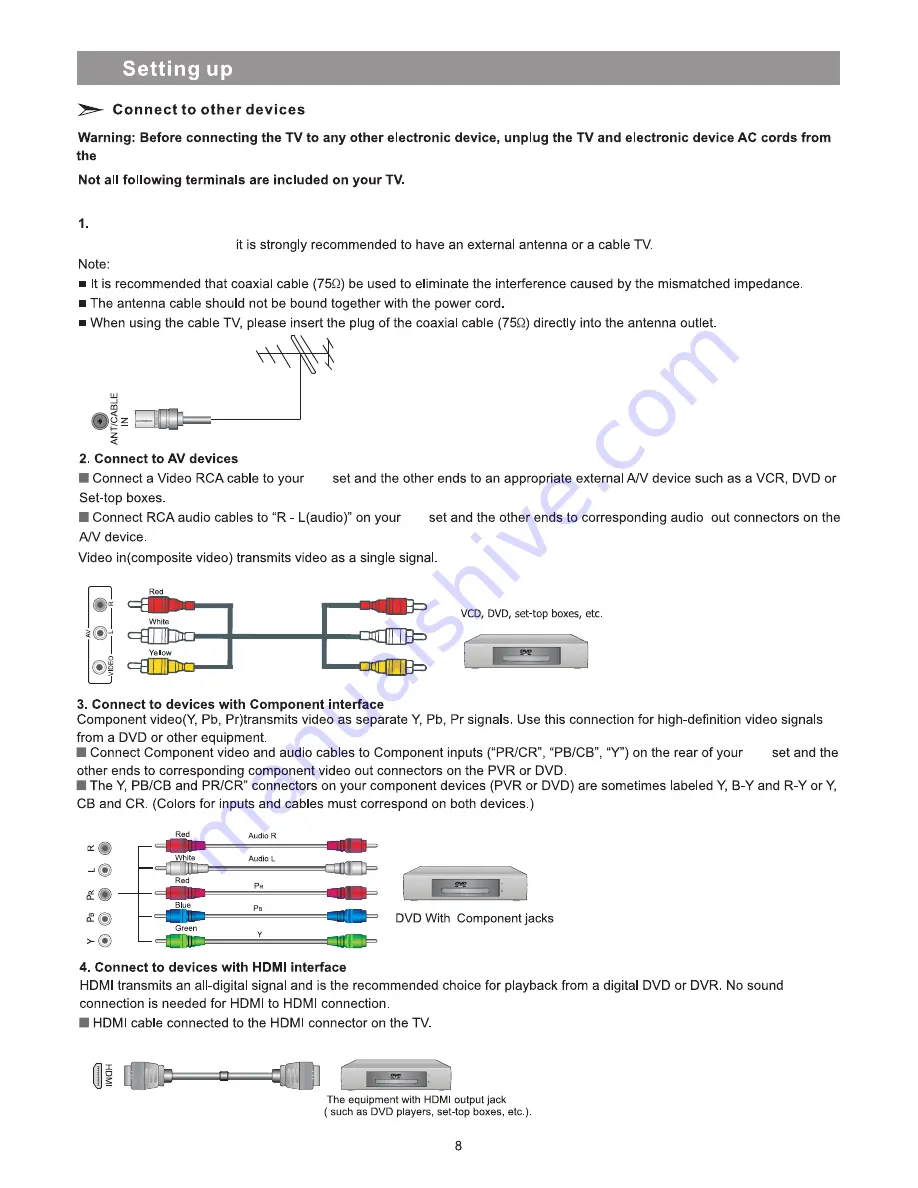 Element ELCHW402 Owner'S Manual Download Page 9