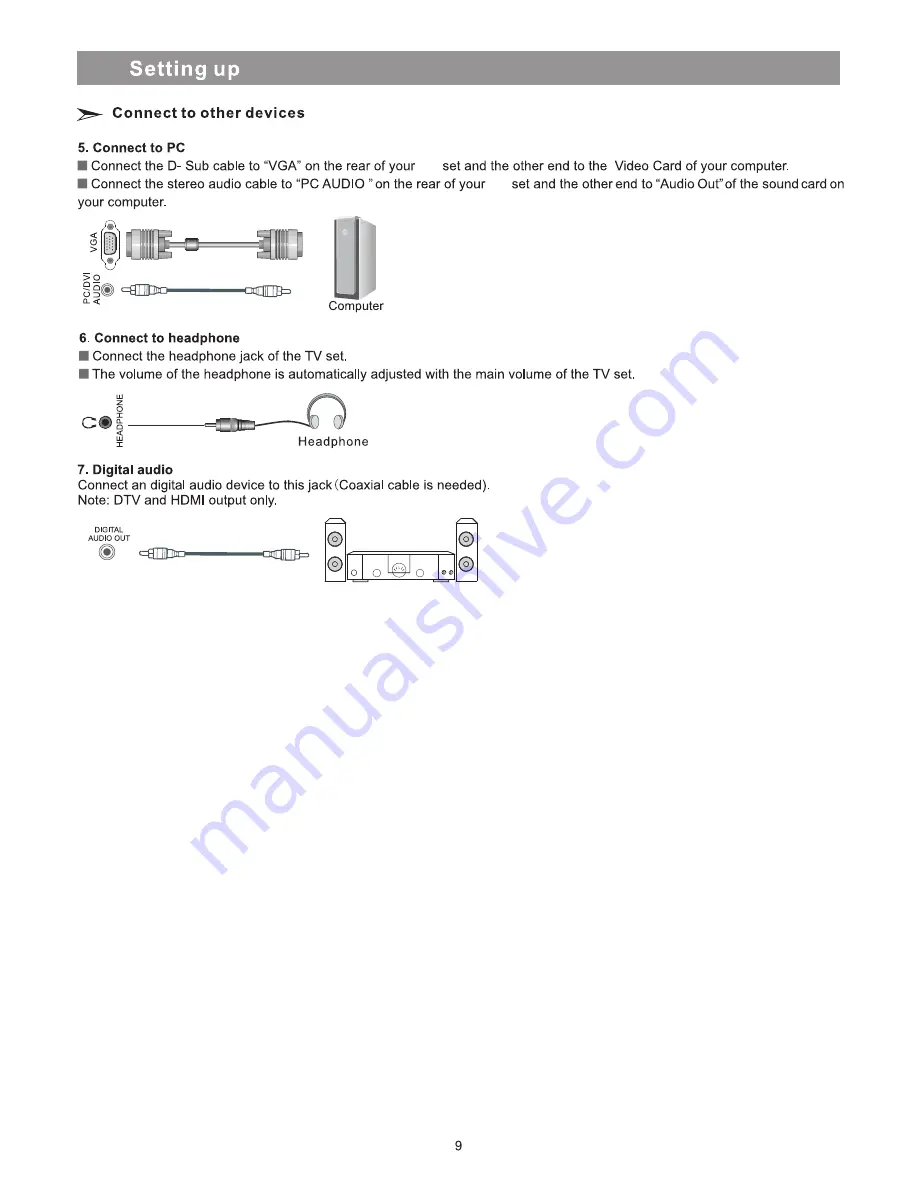 Element ELCHW402 Owner'S Manual Download Page 10