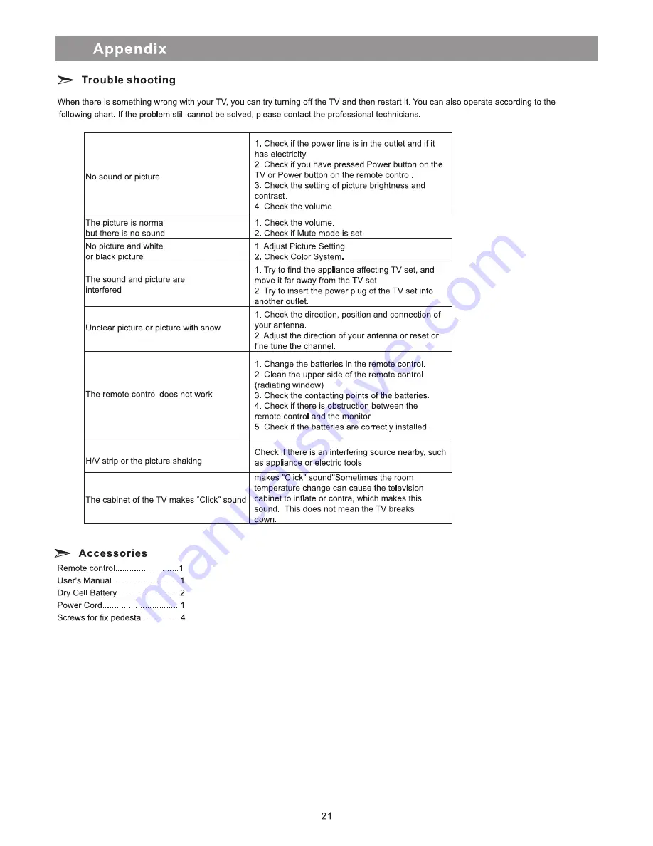 Element ELCHW402 Owner'S Manual Download Page 22