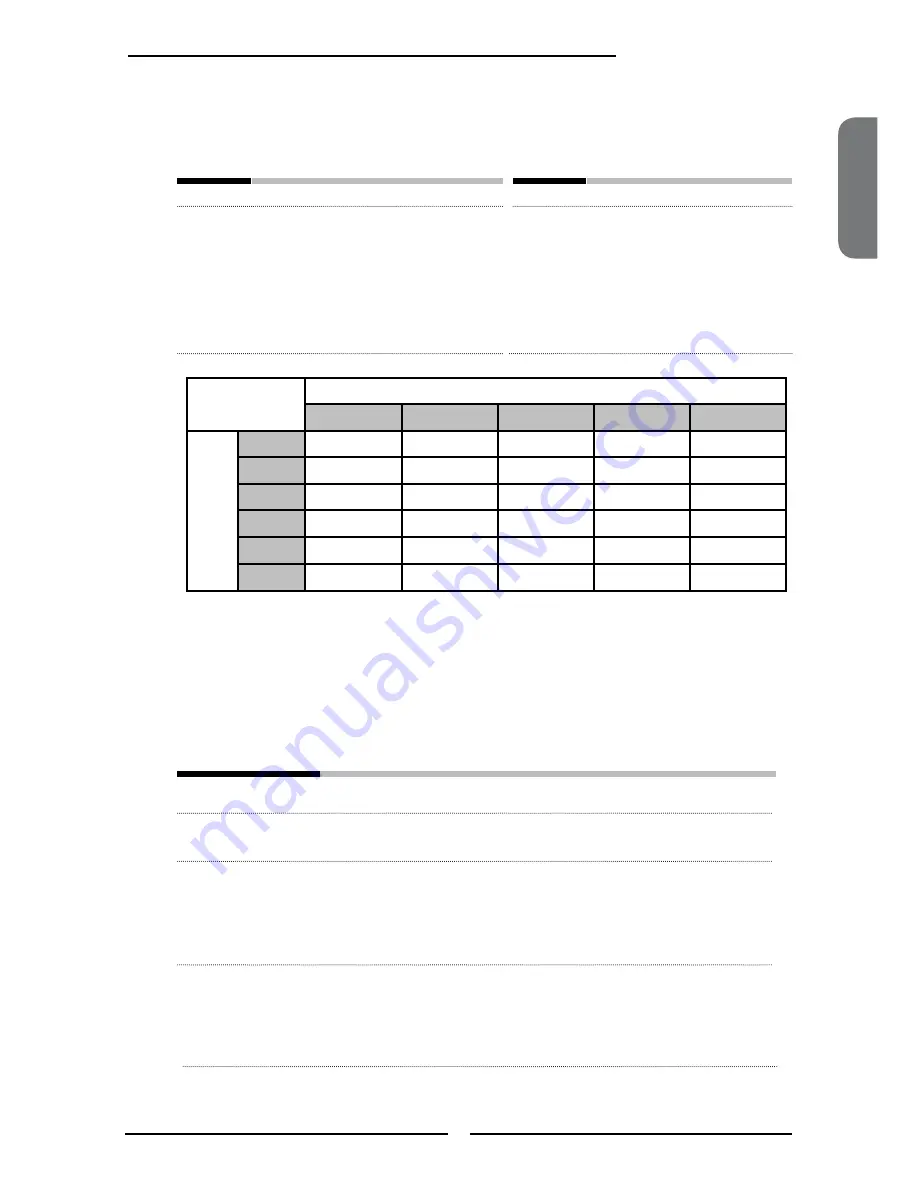 Element ELCP0321 Instruction Manual Download Page 41