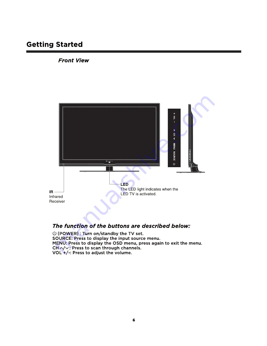 Element ELDFQ501J Instruction Manual Download Page 7