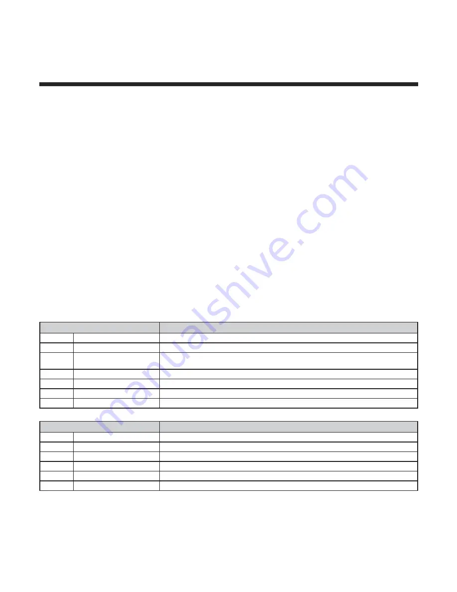 Element ELDFT321 Instruction Manual Download Page 21