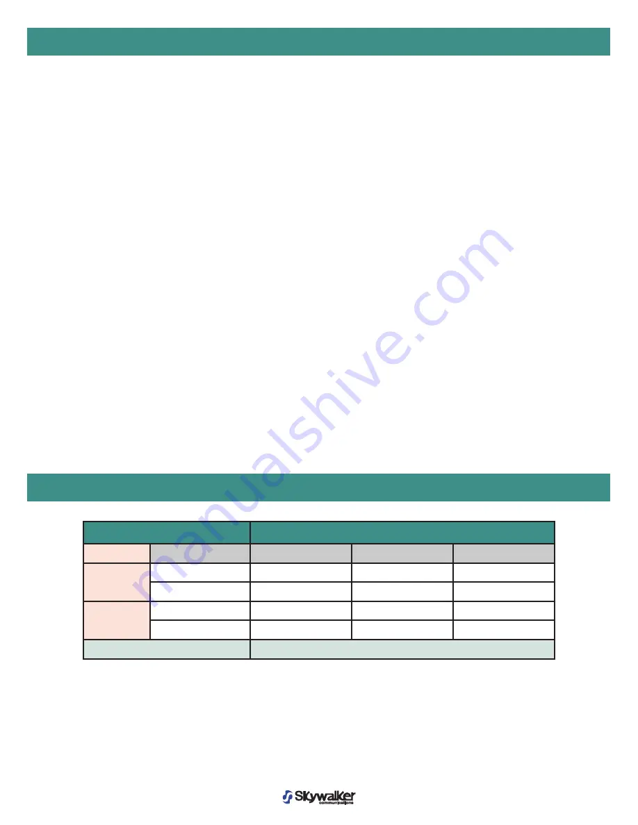 Element ELE8088 Скачать руководство пользователя страница 9