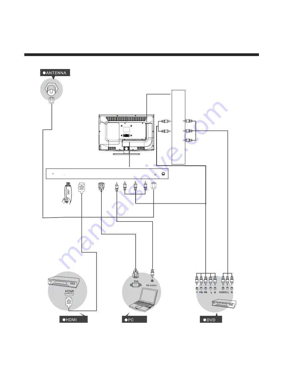 Element ELEFC242 Instruction Manual Download Page 9