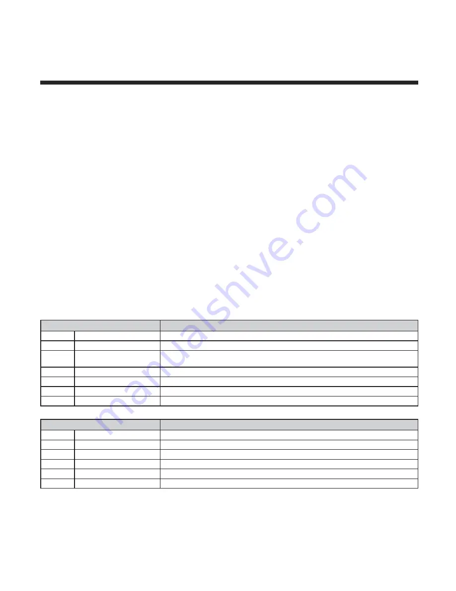 Element ELEFC242 Instruction Manual Download Page 19