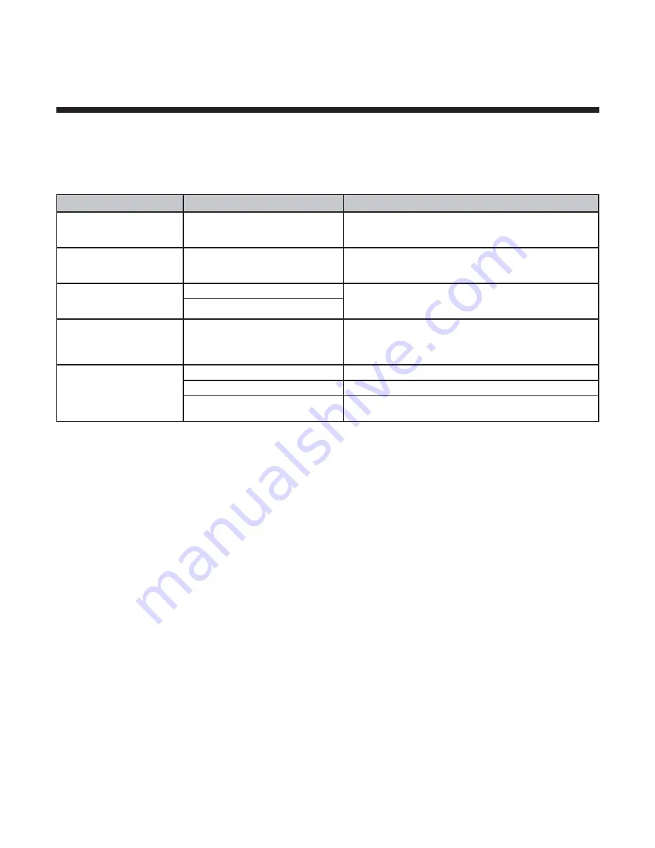 Element ELEFC242 Instruction Manual Download Page 23