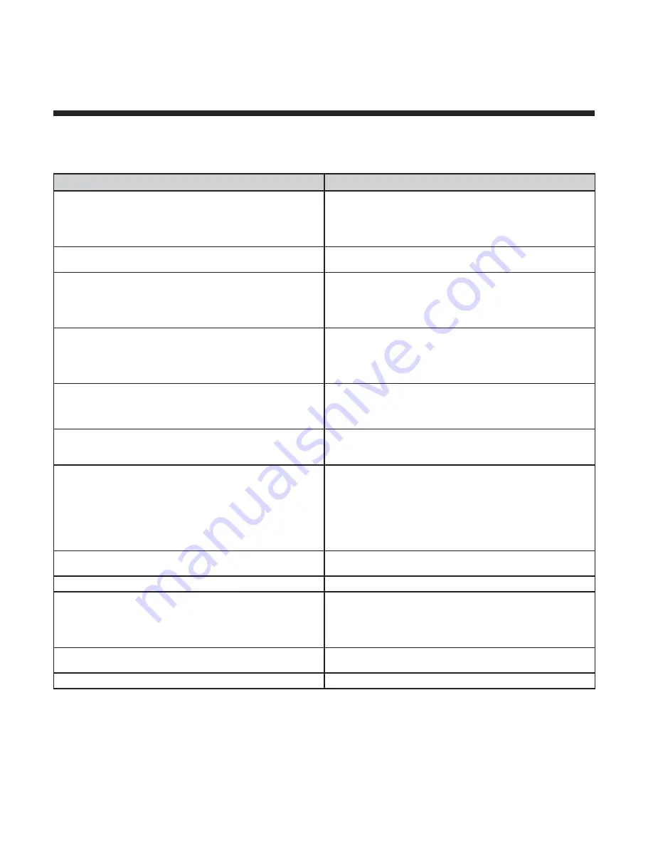 Element ELEFC242 Instruction Manual Download Page 24