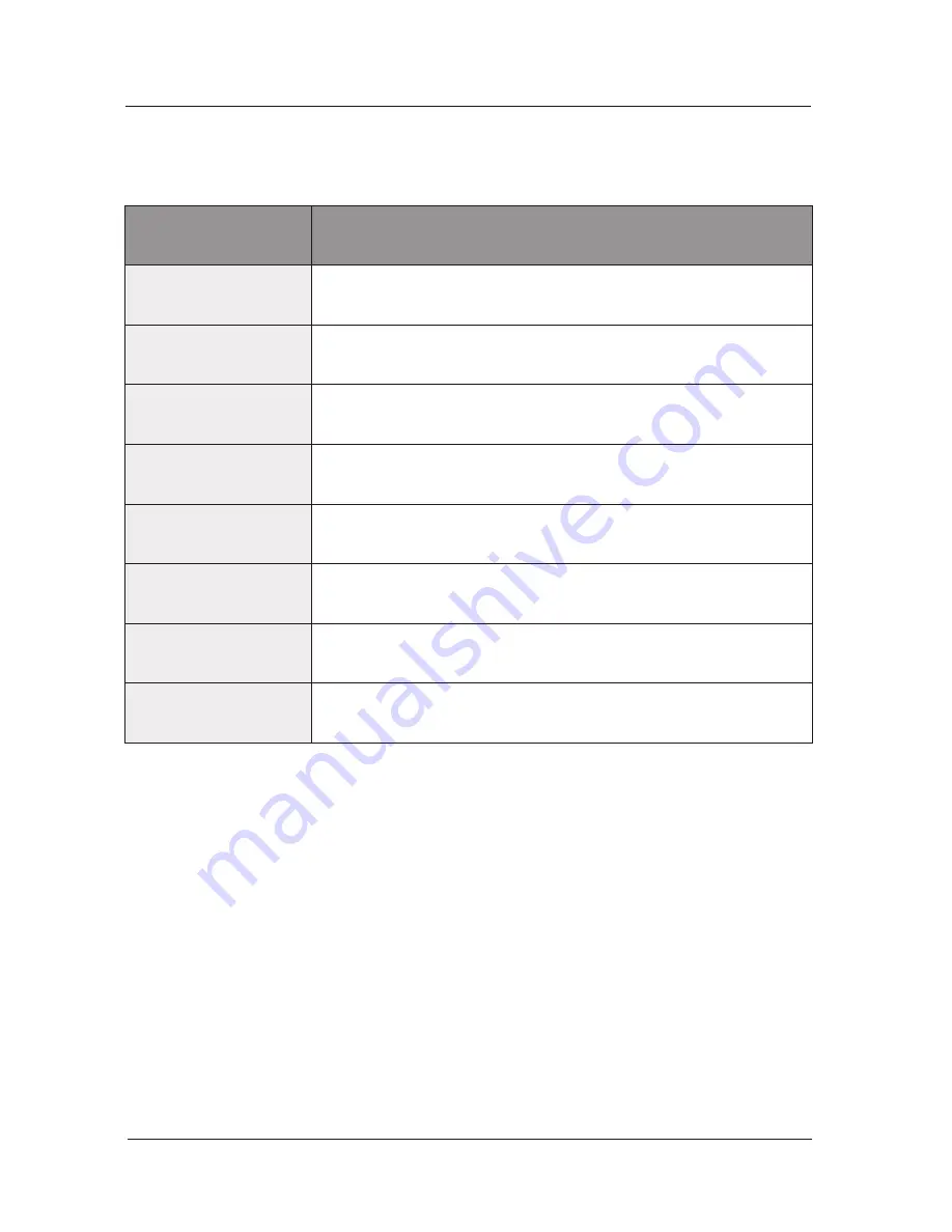 Element ELEFT326 Instruction Manual Download Page 26