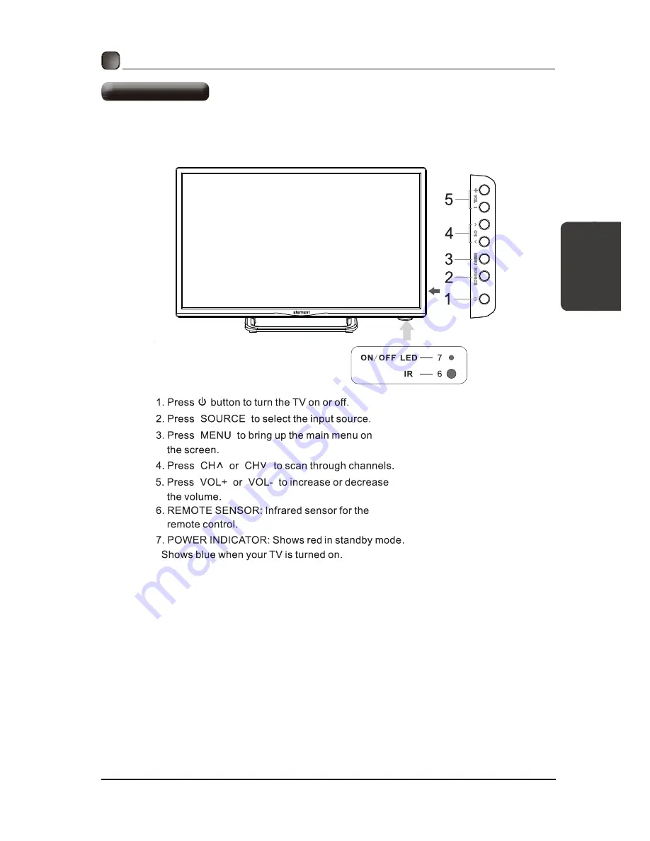 Element ELEFW248 Скачать руководство пользователя страница 7