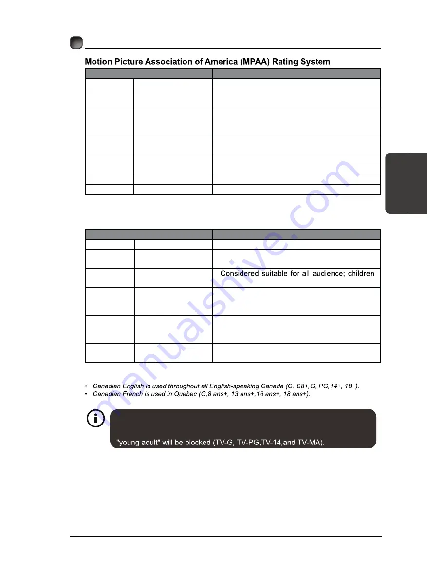 Element ELEFW248 Instruction Manual Download Page 21