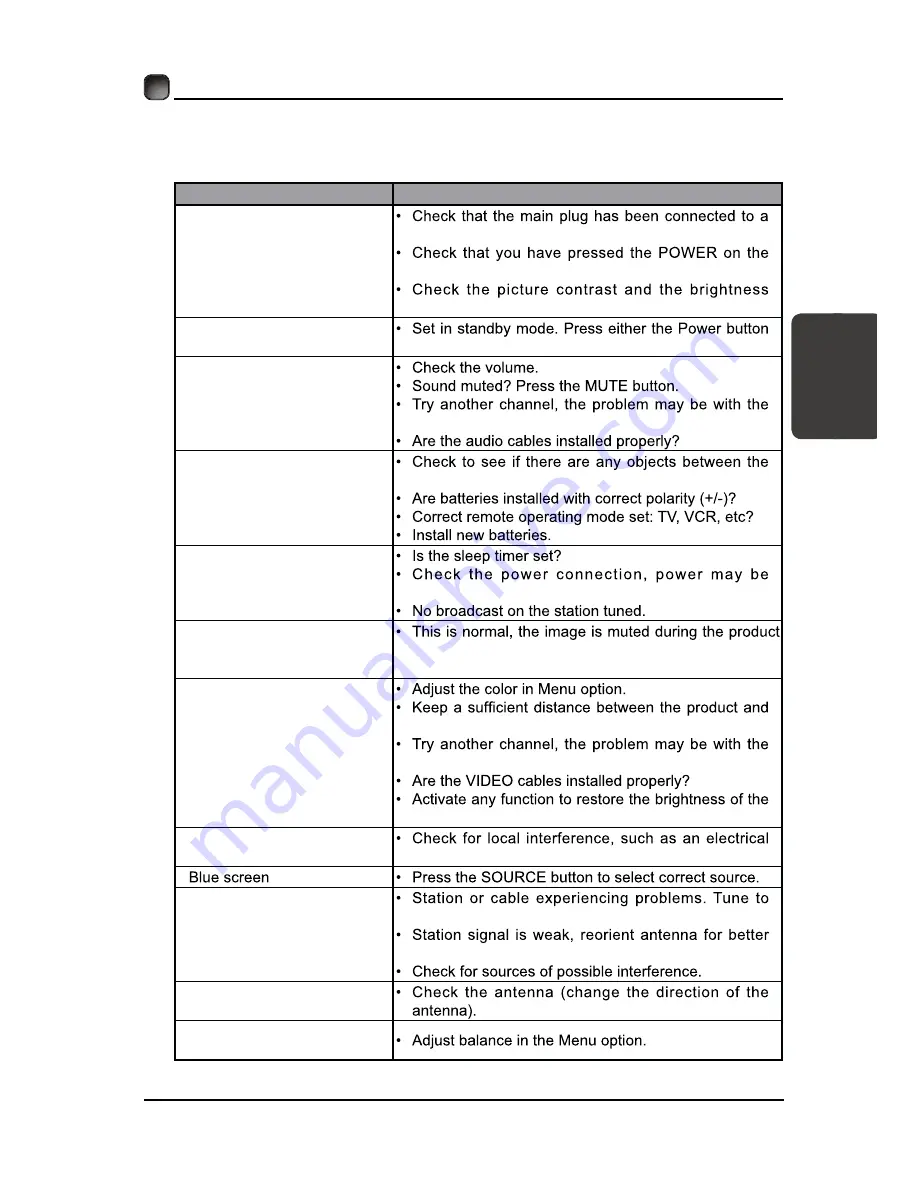 Element ELEFW248 Instruction Manual Download Page 25