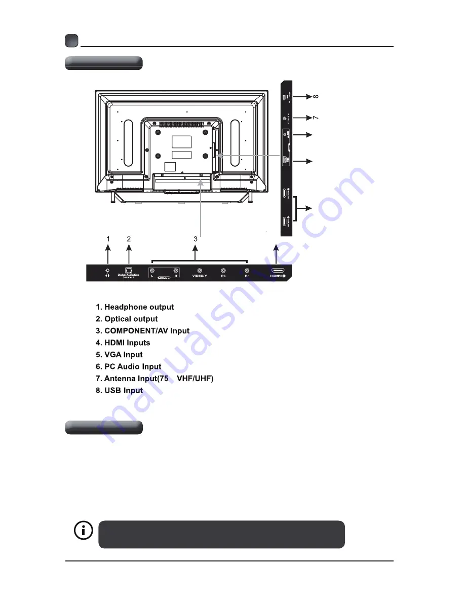 Element ELEFW328 Instruction Manual Download Page 8