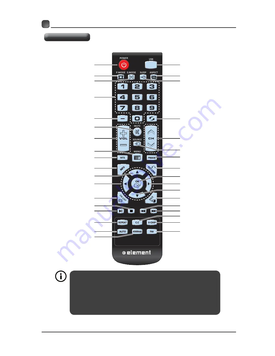 Element ELEFW328 Instruction Manual Download Page 9