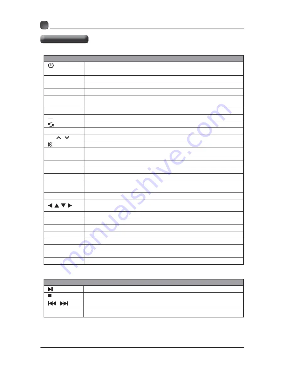 Element ELEFW328 Instruction Manual Download Page 10