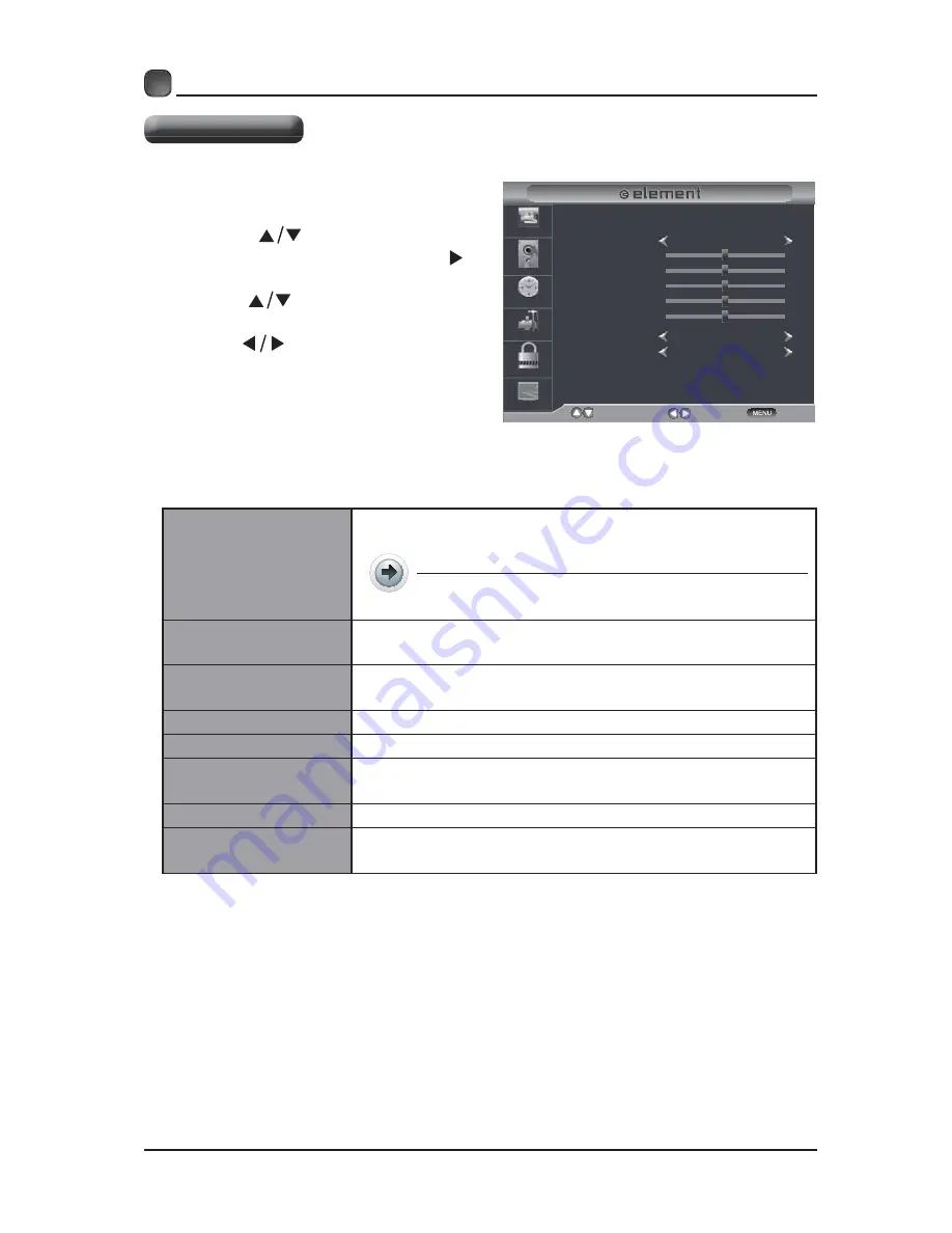 Element ELEFW328 Instruction Manual Download Page 15