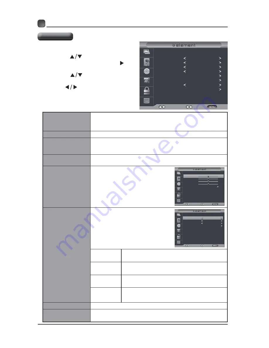 Element ELEFW328 Instruction Manual Download Page 18